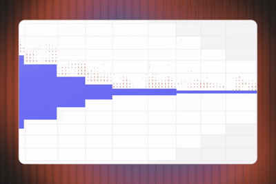 Visual cover Notion Auto Status
